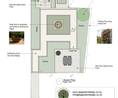 Concept New Build Garden Image